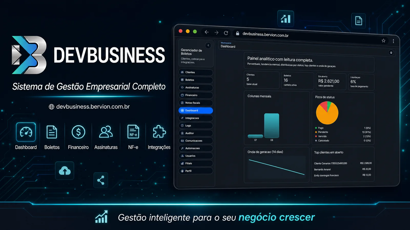 Banner do DevBusiness com dashboard e módulos de gestão